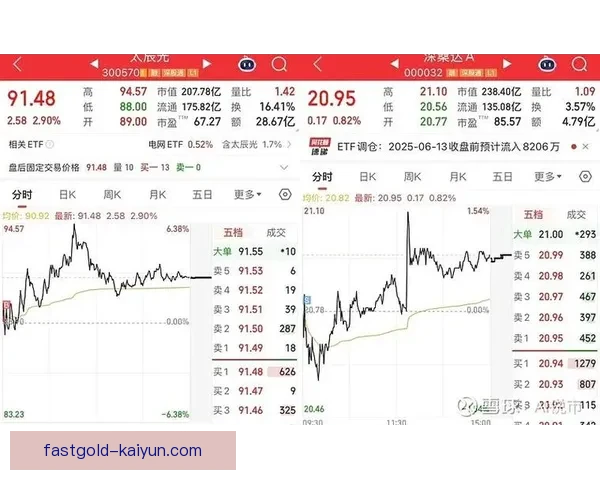 热那亚进攻数据持续回暖，表现逐渐提升引发关注